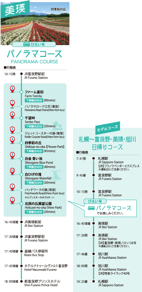 ツアー詳細