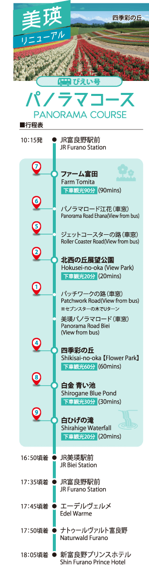 ツアー詳細