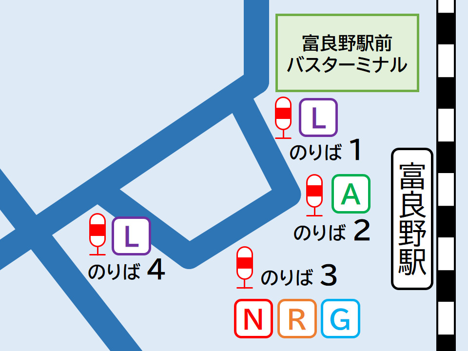 富良野駅乗り場案内